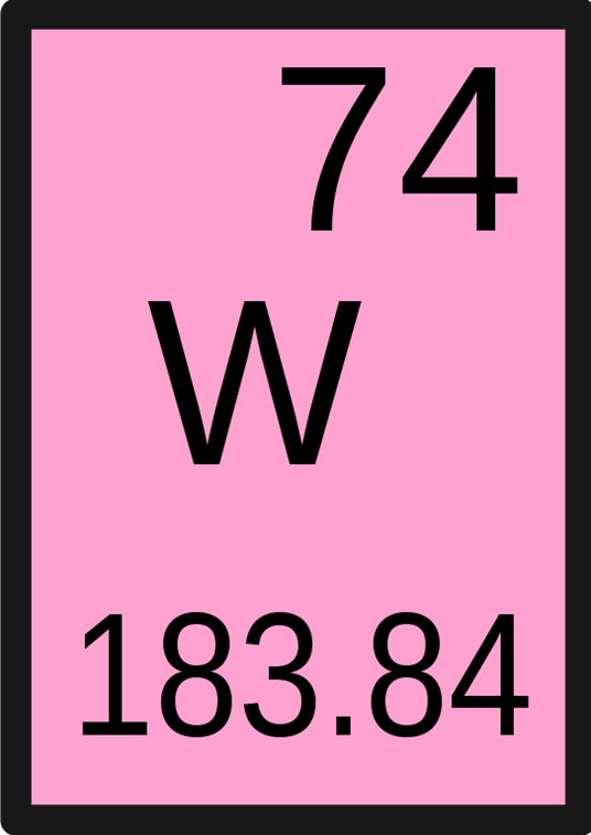 Chemical element symbols
