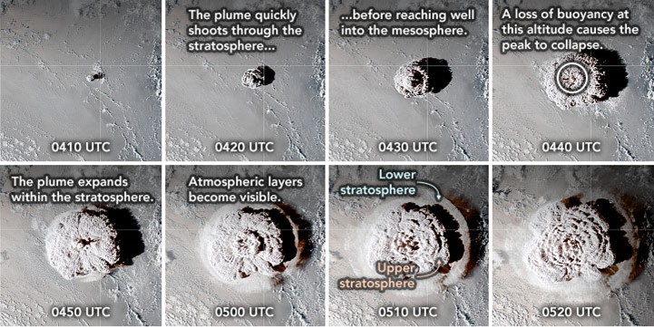 sequence of still images from GOES-17 shows the plume at various stages