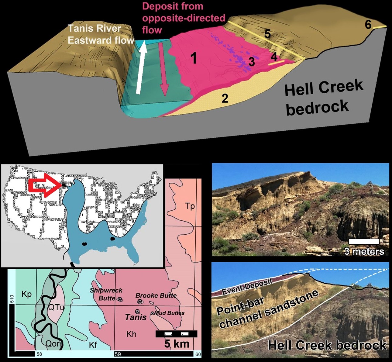 diagrams, photo collage showing area of interest