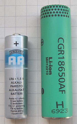 A lithium-ion, 18650-size rechargeable battery (right) with an ordinary AA battery (left).