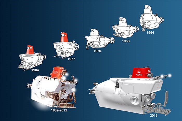 The evolution of the Alvin vehicle through the years