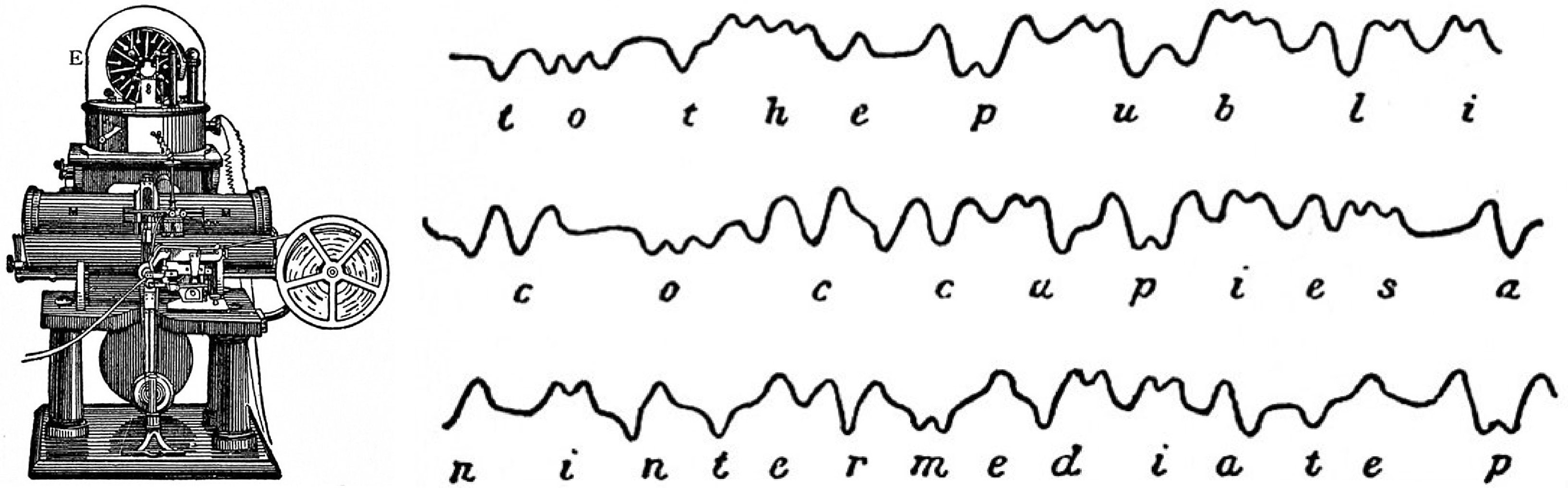 The original form of a telegraphy instrument, called the siphon recorder