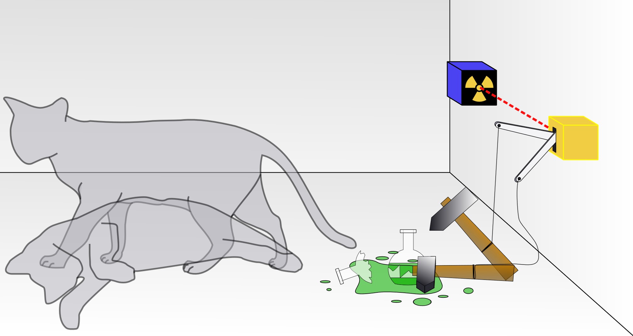 "Schrödinger's cat" is a thought experiment that illustrates superposition, where a quantum system exists in multiple states at once until it is observed.
