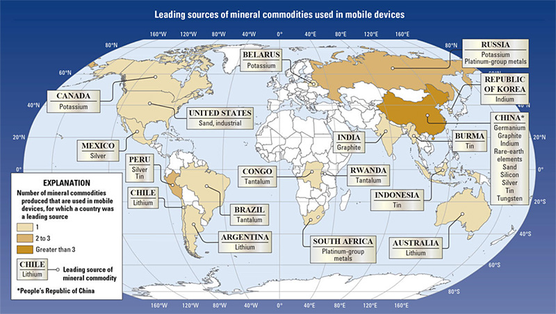 Leading countries producing minerals for smartphones