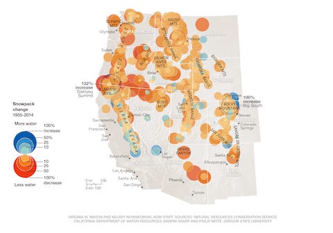 Change in the snow water equivalent of snowpack in the American West over 60 years