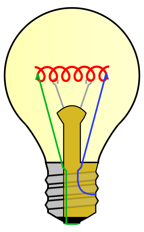 Diagram of a modern incandescent light bulb