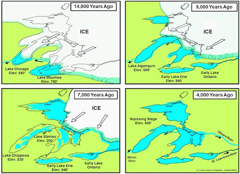 These maps show the sequential formation of the Great Lakes.