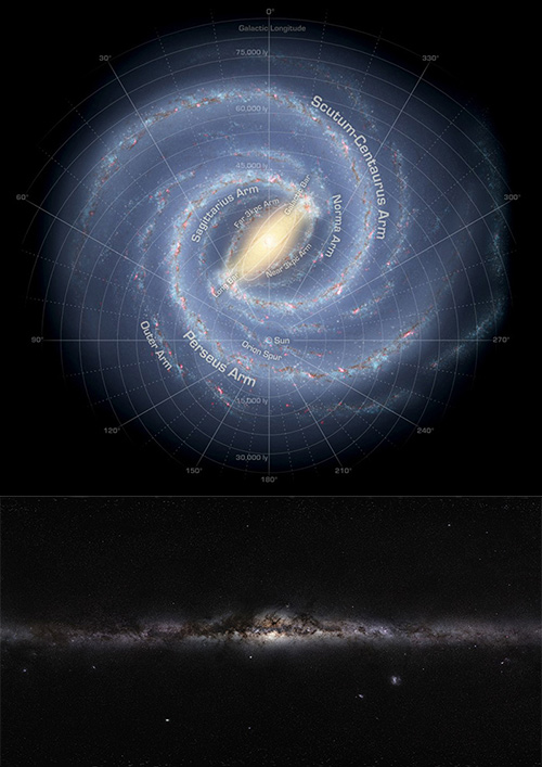 diagram and composite photo of the Milky Way