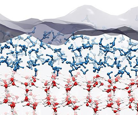 Solid ice is slippery because of a “quasi-liquid” layer at the surface.