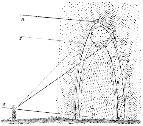 ED258-4