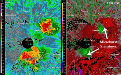 ED484 Dangerous Downbursts Radar