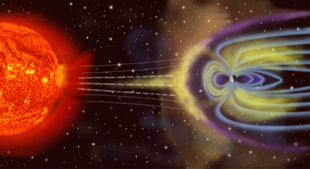 ED492 Rust Where It Shouldn't Be Magnetosphere