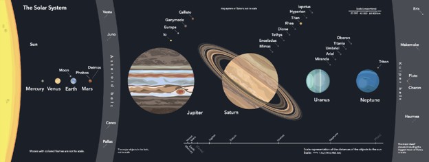 ED499 Jupiter's Giant Storm 2