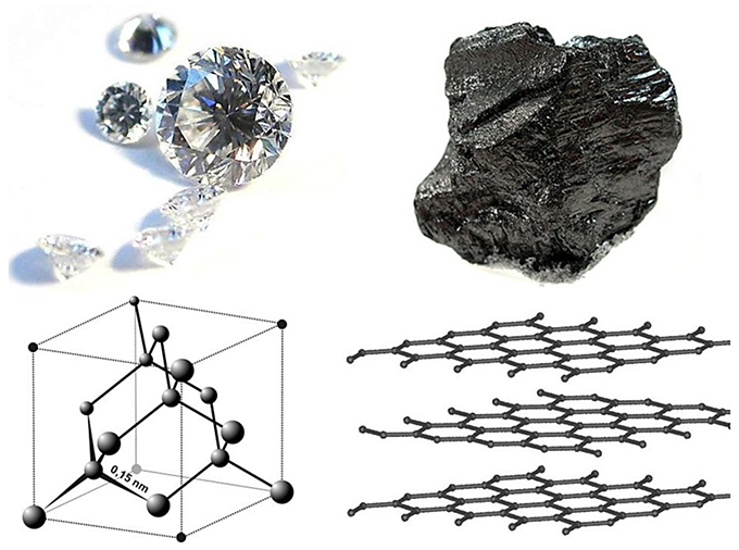 Carbon Opposites: Diamond and Graphite