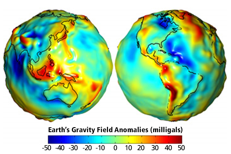 Earth’s Changing Gravity