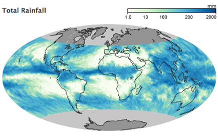 Total rainfall on earth, July 2016