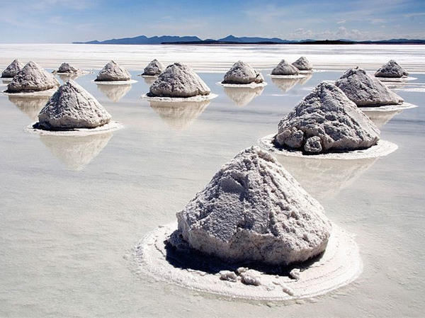 lithium power