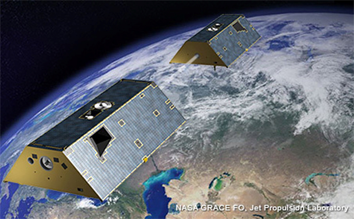 measuring gravity from space