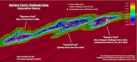 sonar map